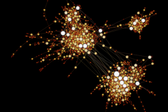 Visualisatie van een netwerk, met clusters van stippen; sommige clusters bevatten veel stippen, andere minder.